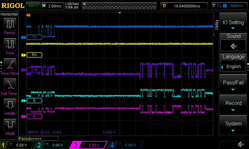 The screenshot from the oscilloscope displaying the correct  TX, A, B signals and A-B differential signal while missing the RX sinal when hooked on UTRS485G.