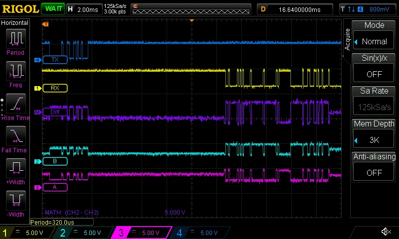 The screenshot from the oscilloscope displaying the correct  TX, RX, A, B signals and A-B differential signal when hooked on MAX13487E.